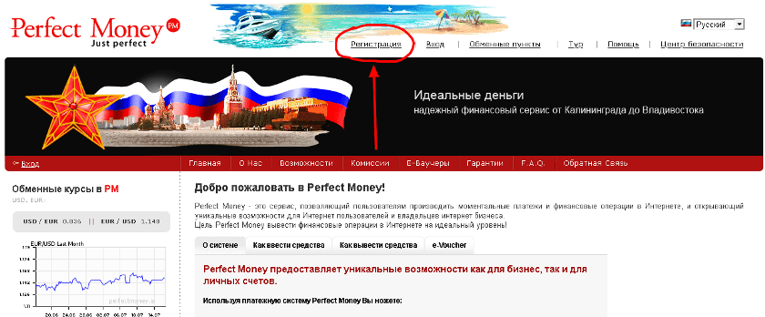 Вход в личный кабинет Перфект Мани