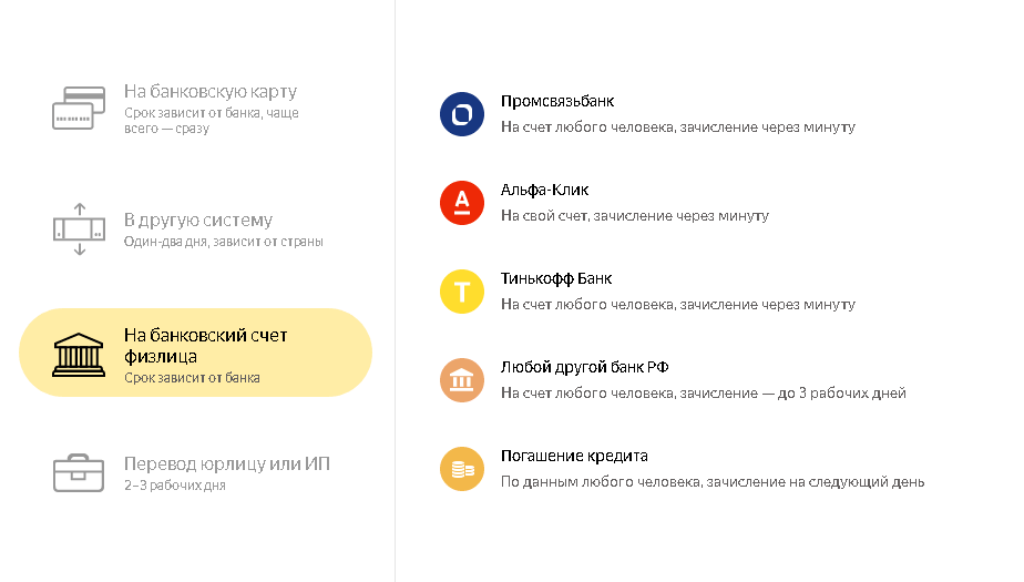 Вывод из яндекс денег вывод средств