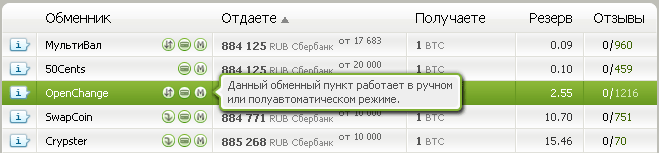 Ручной режим обменников