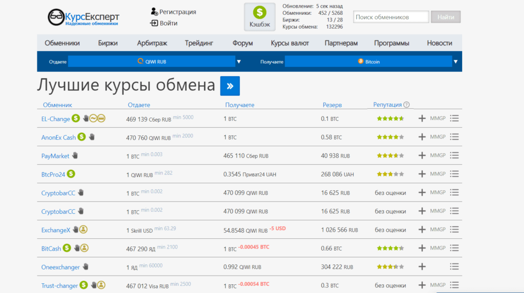 Официальный сайт курс эксперт